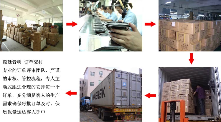 53mm鐵氧體多媒體喇叭出貨流程