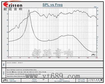 6寸（159mm）兩路汽車音響喇叭