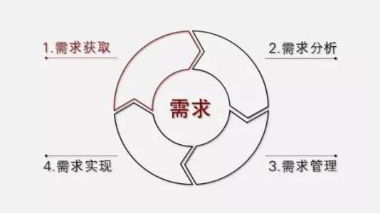 喇叭揚聲器