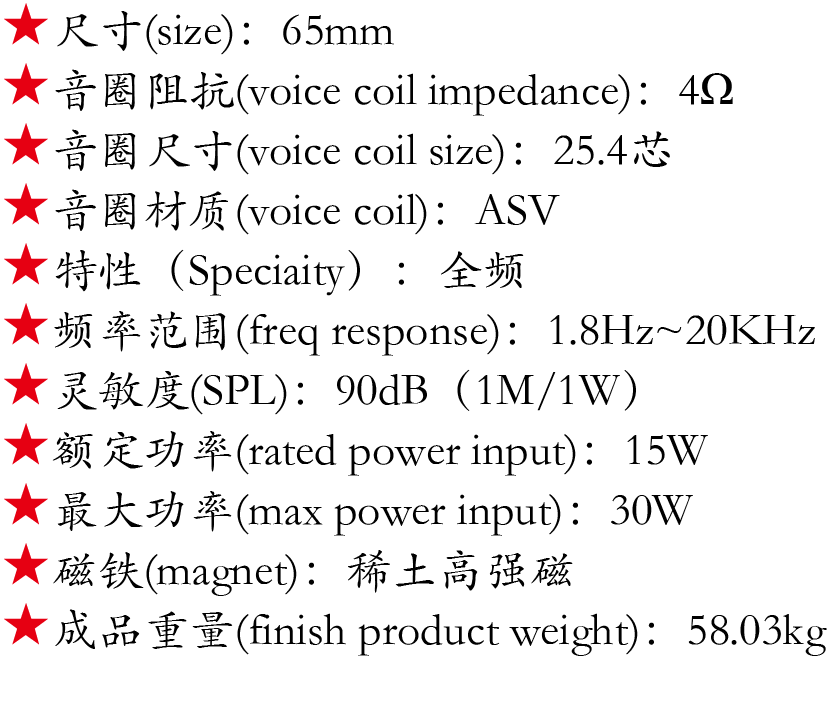 百度付費詳情參數.png