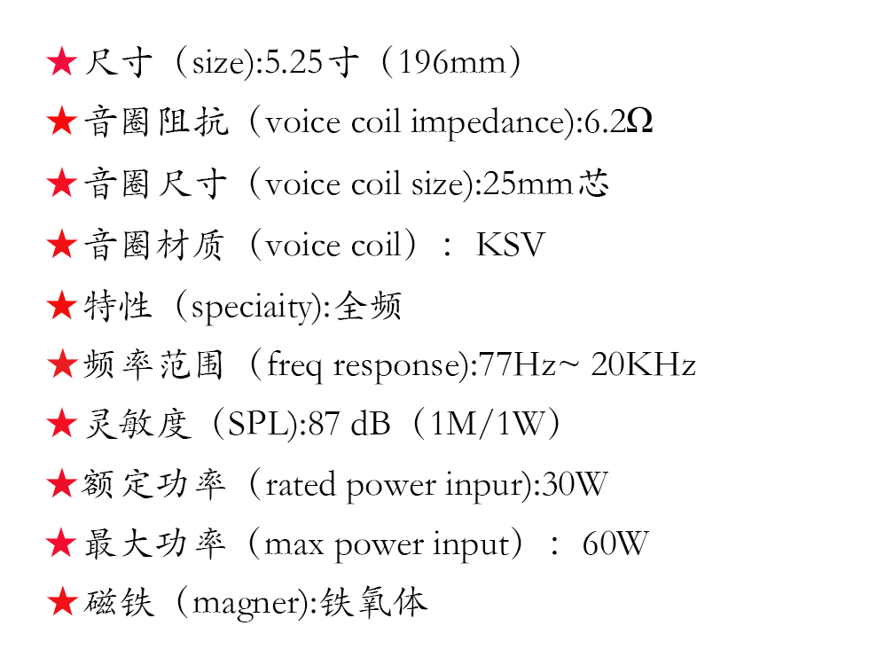 參數圖.png