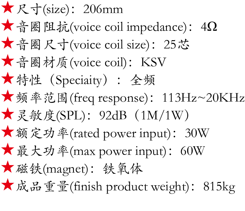 百度付費詳情參數.png